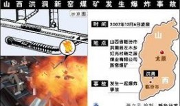 爆料山西煤矿事件视频播放,惊心动魄的生死瞬间